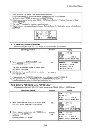 7-8
7 DATA COLLECTION
7.2.1 Searching the recorded data
While executing the DATA COLLECT mode, you can search the recorded data.
7.2.2 Entering PCODE / ID using PCODE Library
While executing the DATA COLLECT mode, you can enter PCODE /ID from PCODE Library.
*1) Refer to Section 2.5 “How to Enter Alphanumeric characters”.
*2) PCODE can be input by inputting a register number linked with PCODE Library.
To show the list of PCODE library, press the [F2](SRCH) key.
*3) Data collect sequence can be set to [MEAS→EDIT]. See to Section 7.7 “Setting Parameter of Data
Collect [CONFIG.]”.
*4) The mark "*" indicates the previous measuring mode.
*5) You can confirm the measured data as follows. Refer to Section 7.7 “Setting Parameter of Data Collect
[CONFIG.]”.
Operating procedure Operation Display
1 While executing the DATA COLLECT mode,
press [F2](SRCH) key. *1)
The using file name will appear on the top of the
right side of the display.
[F2]
2 Select one of three search methods by pressing
[F1] to [F3] key. *2)
[F1] to [F3]
*1) It is possible to see the PCODE list when the arrow is located beside PCODE or ID.
*2) The operation is same as the "SEARCH" in the MEMORY MANAGER mode.
For more information, refer to Section 9.2 “Searching Data”.
Operating procedure Operation Display
1 Move the arrow to the PCODE or ID in the DATA
COLLECT mode, press the [F1](INPUT) key.
[F1]
2 Enter a register number linked with PCODE library
and press the [F4](ENT) key.
(Example)
Register number, 32 = RIVER
Enter No
[F4]
V : 90°10'20"
HR: 120°30'40"
SD: 98.765 m
> OK ? [YES][NO]
PT# →PT-02
PCODE :
R.HT : 1.200 m
INPUT SRCH MEAS ALL
SEARCH [RIVER]
F1:FIRST DATA
F2:LAST DATA
F3:PT# DATA
PT# :PT-02
PCODE →
R.HT : 1.200 m
INPUT SRCH MEAS ALL
PT# :PT-02
PCODE =32
R.HT : 1.200 m
[ALP][SPC][CLR][ENT]
PT# :PT-02
PCODE :RIVER
R.HT → 1.200 m
INPUT SRCH MEAS ALL
 