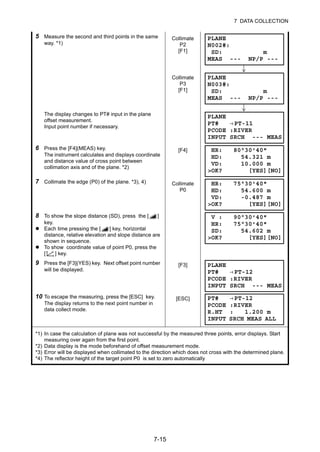 7-15
7 DATA COLLECTION
5 Measure the second and third points in the same
way. *1)
Collimate
P2
[F1]
Collimate
P3
[F1]
The display changes to PT# input in the plane
offset measurement.
Input point number if necessary.
6 Press the [F4](MEAS) key.
The instrument calculates and displays coordinate
and distance value of cross point between
collimation axis and of the plane. *2)
[F4]
7 Collimate the edge (P0) of the plane. *3), 4) Collimate
P0
8 To show the slope distance (SD), press the [ ]
key.
Each time pressing the [ ] key, horizontal
distance, relative elevation and slope distance are
shown in sequence.
To show coordinate value of point P0, press the
[ ] key.
9 Press the [F3](YES) key. Next offset point number
will be displayed.
[F3]
10 To escape the measuring, press the [ESC] key.
The display returns to the next point number in
data collect mode.
[ESC]
*1) In case the calculation of plane was not successful by the measured three points, error displays. Start
measuring over again from the first point.
*2) Data display is the mode beforehand of offset measurement mode.
*3) Error will be displayed when collimated to the direction which does not cross with the determined plane.
*4) The reflector height of the target point P0 is set to zero automatically
PLANE
N002#:
SD: m
MEAS --- NP/P ---
PLANE
N003#:
SD: m
MEAS --- NP/P ---
PLANE
PT# →PT-11
PCODE :RIVER
INPUT SRCH --- MEAS
HR: 80°30'40"
HD: 54.321 m
VD: 10.000 m
>OK? [YES][NO]
HR: 75°30'40"
HD: 54.600 m
VD: -0.487 m
>OK? [YES][NO]
V : 90°30'40"
HR: 75°30'40"
SD: 54.602 m
>OK? [YES][NO]
PLANE
PT# →PT-12
PCODE :RIVER
INPUT SRCH --- MEAS
PT# →PT-12
PCODE :RIVER
R.HT : 1.200 m
INPUT SRCH MEAS ALL
 