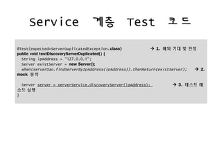 Service ?? Test ??
@Test(expected=ServerDuplicatedException.class) ? 1. ?? ?? ? ??
public void testDiscoveryServerDuplicated() {
String ipAddress = "127.0.0.1";
Server existServer = new Server();
when(serverDao.findServerByIpAddress(ipAddress)).thenReturn(existServer); ? 2.
mock ??
Server server = serverService.discoveryServer(ipAddress); ? 3. ??? ?
?? ??
}
 
