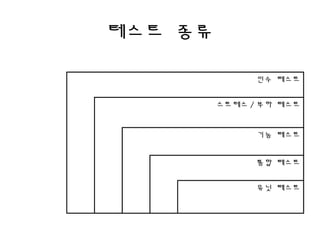 ?? ???
???? / ?? ???
?? ???
?? ???
??? ??
?? ???
 