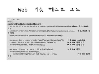 Web ?? ??? ??
// link test
@Test
public void testDeleteNotExistServer() {
ServerService serverService = tester.getService(ServerService.class); ? 1. Mock
??
when(serverService.findServersAll()).thenReturn(newServerList()); ? 2. Mock ?
? ??
when(serverService.getServerById(1)).thenReturn(null);
Document doc = tester.renderPage("server/ServerPage"); ? 3. page rendering
Element delete = doc.getElementById("delete"); ? 4. link ?? ??
assertThat(delete, notNullValue()); ? 5. link ?? ??
Document linkDoc = tester.clickLink(delete); ? 5. link ??
assertThat(linkDoc.toString(),
containsString("Server not found. id = 1")); ? 5. link ??
??
}
 