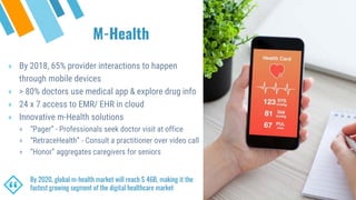 M-Health
» By 2018, 65% provider interactions to happen
through mobile devices
» > 80% doctors use medical app & explore drug info
» 24 x 7 access to EMR/ EHR in cloud
» Innovative m-Health solutions
⋄ “Pager” - Professionals seek doctor visit at office
⋄ “RetraceHealth” - Consult a practitioner over video call
⋄ “Honor” aggregates caregivers for seniors
“
By 2020, global m-health market will reach $ 46B, making it the
fastest growing segment of the digital healthcare market
 