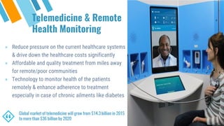Telemedicine & Remote
Health Monitoring
“
Global market of telemedicine will grow from $14.3 billion in 2015
to more than $36 billion by 2020
» Reduce pressure on the current healthcare systems
& drive down the healthcare costs significantly
» Affordable and quality treatment from miles away
for remote/poor communities
» Technology to monitor health of the patients
remotely & enhance adherence to treatment
especially in case of chronic ailments like diabetes
 