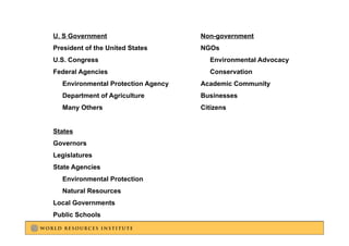U. S Government                     Non-government
                                        g
President of the United States      NGOs
U.S. Congress                         Environmental Advocacy
Federal Agencies                      Conservation
  Environmental Protection Agency   Academic Community
  Department of Agriculture         Businesses
  Many Others                       Citizens


States
Governors
Legislatures
State Agencies
  Environmental Protection
  Natural Resources
Local Governments
Public Schools
 