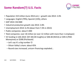 Some Random(?) U.S. Facts
• Population 319 million (June 2014 est.) – growth rate 2014: 2.4%
• Languages: English (79%), Spanish (13%), others
• GDP 2014: $54 800
• Industrial production growth rate 2014: 2.8%
• Unemployment 2014: 6.2% (down from 7.3% in 2013)
• Public companies: about 5 000
• Total companies: over 18 million (or over 12 million with more than 1 employee)
• VC funding in USA 2014: $47.3B (CB Insights) or $48.3B (NVCA) or $49.5 (PWC
Moneytree) or $59B (Pitchbook)
– Let’s say it’s a big number 
– Silicon Valley’s share: about 45%
– Round sizes increased, unicorn financings exploded…
6/17/2015 © Finpro114
 