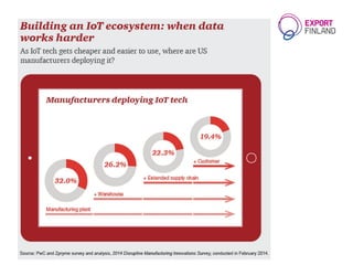 6/17/2015 © Finpro117
 