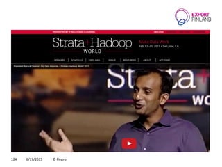 6/17/2015 © Finpro124
 