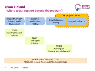 21 6/17/2015 © Finpro
Team Finland
- Where to get support beyond the program?
Product/Service/
Business model
development
Customer
development/
Piloting
Growth/Business
scaling
Internationalization
CYK program focus
TEKES
Industrial Internet
program
TEKES
Funding for
Planning for global growth
TEKES
Funding for
Piloting
OTHER PUBLIC SUPPORT TOOLS
TEKES, ELY centers, Finnvera, EU Horizon 2020 etc.
 