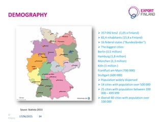 DEMOGRAPHY
17/06/2015 34
©
Finpro
 357 092 km2 (1,05 x Finland)
 82,4 inhabitants (15,8 x Finland)
 16 federal states (“Bundesländer”)
 The biggest cities:
Berlin (3,5 million)
Hamburg (1,8 million)
München (1,3 million)
Köln (1 million.)
Frankfurt am Main (700 000)
Stuttgart (600 000)
 Population widely dispersed
 14 cities with population over 500 000
 25 cities with population between 200
000 – 499 999
 Overall 80 cities with population over
100 000
Souce: Statista 2013
 