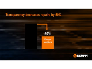 Transparency decreases repairs by 50%
Traditional
Kemppi
solutions
50%
 