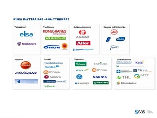 Copyright © 2014, SAS Institute Inc. All rights reserved.
Pankki
Telesektori Teollisuus
Julkishallinto
Julkaisutoiminta Kauppa ja Elintarvike
Palvelut Vakuutus
KUKA KÄYTTÄÄ SAS –ANALYTIIKKAA?
 