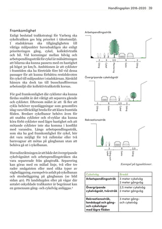 39Handlingsplan 2016-2020
Framkomlighet
Enligt beslutad trafikstrategi för Varberg ska
cykeltrafiken ges hög prioritet i tätortsmiljö.
I stadskärnan ska tillgängligheten till
viktiga målpunkter huvudsakligen ske enligt
prioriteringen gång, cykel, kollektivtrafik
och bil. Vid korsningar mellan bilväg och
arbetspendlingsstråkförcykelärmålsättningen
att bilarna ska kunna passera med en hastighet
på högst 30 km/h. Ambitionen är att cyklister
i framtiden ska ha företräde före bil vid dessa
passager för att kunna förbättra restidskvoten
för cykel till målpunkter i stadskärnan. Särskild
hänsyn ska dock tas till busschaufförernas
arbetsmiljö där kollektivtrafikstråk korsas.
För god framkomlighet där cyklister ska kunna
färdas snabbt är det viktigt att separera gående
och cyklister. Eftersom målet är att få fler att
cykla behöver nyanläggningar som genomförs
idag vara tillräckligt breda för att klara framtida
flöden. Bredare cykelbanor behövs även för
att snabba cyklister och el-cyklar ska kunna
köra förbi cyklister med lägre hastighet och att
mötande cyklister inte ska komma i konflikt
med varandra. Längs arbetspendlingsstråk,
som ska ha god framkomlighet för cykel, bör
det vara möjligt för två rullstolar eller två
barnvagnar att mötas på gångbanan utan att
behöva gå ut i cykelbanan.
Huvudinriktningenärattbådedetövergripande
cykelvägnätet och arbetspendlingstråken ska
vara separerade från gångtrafik. Separering
kan göras med en målad linje, två eller tre
rader smågatsten eller med olika typer av
vägbeläggning, exempelvis asfalt på cykelbanan
och stenbeläggning på gångbanan (se bild
sidan 40). På landsbygden eller på vägar där
antalet oskyddade trafikanter är begränsat kan
en gemensam gång- och cykelväg anläggas.4
Cykelväg Bredd
Arbetspendlingsstråk 3 meter cykelväg
2 meter gångväg
Övergripande
cykelvägnät, tvärstråk
2,5 meter cykelväg
2 meter gångväg
Rekreationsstråk,
landsbygd och gång-
och cykelvägar
med lägre flöden
3 meter gång-
och cykelväg
3
22,5
32 2,5 6 2
6
6 2,5
2
Arbetspendlingsstråk
Övergripande cykelvägnät
Rekreationsstråk
Exempel på typsektioner.
Gång
Cykel
Plantering
Gata
Gång
Gång
Gata
Cykel
Gång
Gång
Gata
Gångoch
cykel
 