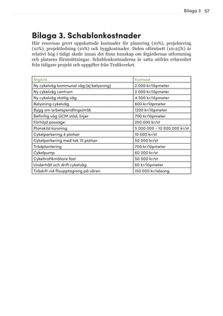 57
entrum
ÅTTABRO
Bilaga 3. Schablonkostnader
Här resovisas grovt uppskattade kostnader för planering (10%), projektering
(10%), projektledning (10%) och byggkostnader. Delen oförutsett (10-25%) är
relativt hög i tidigt skede innan det finns kunskap om åtgärdernas utformning
och platsens förutsättningar. Schablonkostnaderna är satta utifrån erfarenhet
från tidigare projekt och uppgifter från Trafikverket.
Åtgärd Kostnad
Ny cykelväg kommunal väg (ej belysning) 2 000 kr/löpmeter
Ny cykelväg centrum 2 000 kr/löpmeter
Ny cykelväg statlig väg 4 500 kr/löpmeter
Belysning cykelväg 600 kr/löpmeter
Bygg om arbetspendlingsstråk 1200 kr/löpmeter
Befintlig väg GCM stöd, linjer 700 kr/löpmeter
Förhöjd passage 250 000 kr/st
Planskild korsning 5 000 000 - 10 000 000 kr/st
Cykelparkering 4 platser 10 000 kr/st
Cykelparkering med tak 10 platser 50 000 kr/st
Trädplantering 700 kr/löpmeter
Cykelpump 60 000 kr/st
Cykeltrafikmätare fast 50 000 kr/st
Underhåll och drift cykelväg 60 kr/löpmeter
Tvåskift vid flisupptagning på våren 150 000 kr/säsong
Bilaga 3
 