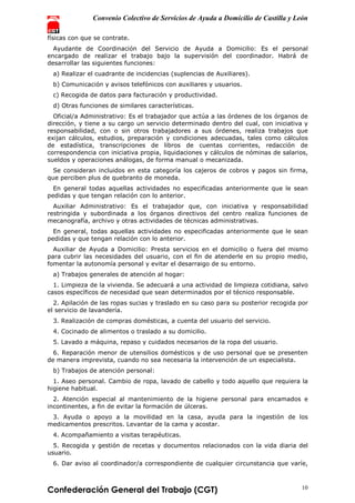 Convenio Colectivo de Servicios de Ayuda a Domicilio de Castilla y León
Confederación General del Trabajo (CGT) 10
físicas con que se contrate.
Ayudante de Coordinación del Servicio de Ayuda a Domicilio: Es el personal
encargado de realizar el trabajo bajo la supervisión del coordinador. Habrá de
desarrollar las siguientes funciones:
a) Realizar el cuadrante de incidencias (suplencias de Auxiliares).
b) Comunicación y avisos telefónicos con auxiliares y usuarios.
c) Recogida de datos para facturación y productividad.
d) Otras funciones de similares características.
Oficial/a Administrativo: Es el trabajador que actúa a las órdenes de los órganos de
dirección, y tiene a su cargo un servicio determinado dentro del cual, con iniciativa y
responsabilidad, con o sin otros trabajadores a sus órdenes, realiza trabajos que
exijan cálculos, estudios, preparación y condiciones adecuadas, tales como cálculos
de estadística, transcripciones de libros de cuentas corrientes, redacción de
correspondencia con iniciativa propia, liquidaciones y cálculos de nóminas de salarios,
sueldos y operaciones análogas, de forma manual o mecanizada.
Se consideran incluidos en esta categoría los cajeros de cobros y pagos sin firma,
que perciben plus de quebranto de moneda.
En general todas aquellas actividades no especificadas anteriormente que le sean
pedidas y que tengan relación con lo anterior.
Auxiliar Administrativo: Es el trabajador que, con iniciativa y responsabilidad
restringida y subordinada a los órganos directivos del centro realiza funciones de
mecanografía, archivo y otras actividades de técnicas administrativas.
En general, todas aquellas actividades no especificadas anteriormente que le sean
pedidas y que tengan relación con lo anterior.
Auxiliar de Ayuda a Domicilio: Presta servicios en el domicilio o fuera del mismo
para cubrir las necesidades del usuario, con el fin de atenderle en su propio medio,
fomentar la autonomía personal y evitar el desarraigo de su entorno.
a) Trabajos generales de atención al hogar:
1. Limpieza de la vivienda. Se adecuará a una actividad de limpieza cotidiana, salvo
casos específicos de necesidad que sean determinados por el técnico responsable.
2. Apilación de las ropas sucias y traslado en su caso para su posterior recogida por
el servicio de lavandería.
3. Realización de compras domésticas, a cuenta del usuario del servicio.
4. Cocinado de alimentos o traslado a su domicilio.
5. Lavado a máquina, repaso y cuidados necesarios de la ropa del usuario.
6. Reparación menor de utensilios domésticos y de uso personal que se presenten
de manera imprevista, cuando no sea necesaria la intervención de un especialista.
b) Trabajos de atención personal:
1. Aseo personal. Cambio de ropa, lavado de cabello y todo aquello que requiera la
higiene habitual.
2. Atención especial al mantenimiento de la higiene personal para encamados e
incontinentes, a fin de evitar la formación de úlceras.
3. Ayuda o apoyo a la movilidad en la casa, ayuda para la ingestión de los
medicamentos prescritos. Levantar de la cama y acostar.
4. Acompañamiento a visitas terapéuticas.
5. Recogida y gestión de recetas y documentos relacionados con la vida diaria del
usuario.
6. Dar aviso al coordinador/a correspondiente de cualquier circunstancia que varíe,
 