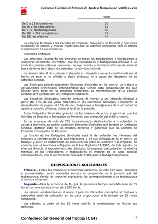 Convenio Colectivo de Servicios de Ayuda a Domicilio de Castilla y León
Confederación General del Trabajo (CGT) 19
Horas
De 0 a 25 trabajadores 20
De 26 a 50 trabajadores 25
De 51 a 100 trabajadores 30
De 101 a 250 trabajadores 35
De 251 en adelante 40
La empresa facilitará a los Comités de Empresa, Delegados de Personal y Secciones
Sindicales los locales y medios materiales que se estimen necesarios para el debido
cumplimiento de sus funciones.
Secciones sindicales:
Las empresas respetarán los derechos de todos los trabajadores y trabajadoras a
sindicarse libremente. Permitirán que los trabajadores y trabajadoras afiliados a un
sindicato puedan celebrar reuniones, recoger cuotas y distribuir información sindical
fuera de horas de trabajo sin perturbar la actividad normal.
La relación laboral de cualquier trabajador o trabajadora no será condicionada por el
hecho de estar o no afiliado a algún sindicato, ni a causa del desarrollo de su
actividad sindical.
Los Sindicatos podrán establecer Secciones Sindicales en los centros de trabajo o
agrupaciones provinciales entendiéndose que tienen esta consideración los que
figuran como tales en los procesos electorales. La representación de la Sección
Sindical será ejercida por los Delegados Sindicales.
Las Secciones Sindicales, tendrán derecho, al menos, a un Delegado Sindical a
partir del 10% de los votos obtenidos en las elecciones sindicales o mediante la
demostración de poseer el 10% de los trabajadores y trabajadoras de la actividad de
ayuda a domicilio afiliados, sobre el total de la plantilla.
Estos Delegados Sindicales gozarán de los mismos derechos y garantías que los
Comités de Empresa o Delegados de Personal, con excepción del crédito horario.
En las empresas de más de 200 trabajadores/as dedicados/as a la actividad de
Ayuda a Domicilio, se podrán constituir Secciones Sindicales que tendrán un Delegado
Sindical, gozando éste de los mismos derechos y garantías que los Comités de
Empresa o Delegados de Personal.
La función de los Delegados Sindicales será la de defender los intereses del
sindicato o confederación a la que representa y de sus afiliados/as en el centro de
trabajo, y servir de instrumento de comunicación entre su sindicato y la empresa, de
acuerdo con las funciones reflejadas en la Ley Orgánica 11/1985, de 2 de agosto, de
Libertad Sindical. A requerimiento del Sindicato, la empresa descontará en la nómina
mensual de los trabajadores y trabajadoras el importe de la cuota sindical
correspondiente, con la autorización previa del trabajador o trabajadora afiliado.
DISPOSICIONES ADICIONALES
Primera.—Todos los conceptos económicos presentes en este Convenio, salariales
y extrasalariales, serán abonados siempre en proporción de la jornada real del
trabajador/a, siendo los importes expresados los correspondientes a un trabajador/a
a jornada completa.
Segunda.—Para la provincia de Burgos, la jornada a tiempo completo será de 35
horas con una jornada anual de 1.580 horas.
Los salarios establecidos en el anexo I para los diferentes conceptos retributivos y
categorías serán de aplicación en su parte proporcional a la jornada de 35 horas
semanales.
Los sábados, a partir de las 15 horas tendrán la consideración de festivo y/o
domingo.
 