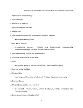 cylabusRadiology2021.pdf