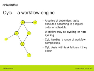 Cylc - the Python workflow engine for cycling systems. | PPT