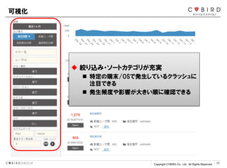 Copyright CYBIRD Co., Ltd. All Rights Reserved. 17
 gz?`ȥƥ꤬g
? ضζĩ/OSǰkƤ륯å
עĿǤ
? klȤӰ푤󤭤혤˴_JǤ
ҕ
 