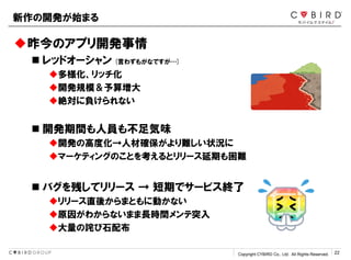 Copyright CYBIRD Co., Ltd. All Rights Reserved. 22
Υץ_k
? åɥ` (Ԥ鷺⤬ʤǤ)
å
_kҎģ㉈
~ؓʤ
? _kgˆTⲻζ
_kθ߶Ȼ˲Ĵ_y״r
ީ`ƥ󥰤ΤȤ򿼤ȥ`ڤy
? ХФƥ`  ڤǥ`ӥK
`ֱᤫޤȤ˄Ӥʤ
ԭ򤬤狼ʤޤLrgͻ
Ԍʯ䲼
_kʼޤ
 