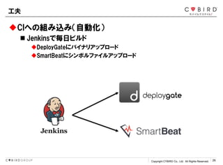 Copyright CYBIRD Co., Ltd. All Rights Reserved. 26
CIؤνMzߣԄӻ
? Jenkinsǚեӥ
DeployGate˥Хʥꥢåץ`
SmartBeat˥ܥե륢åץ`

 