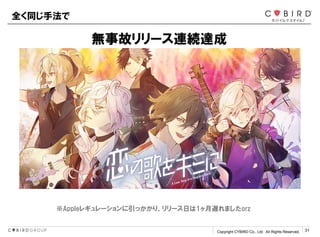 Copyright CYBIRD Co., Ltd. All Rights Reserved. 31
ȫַͬ
o¹ʥ`BA_
Apple쥮`äꡢ`դ1Wޤorz
 