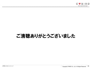 Copyright CYBIRD Co., Ltd. All Rights Reserved. 39
꤬Ȥޤ
 