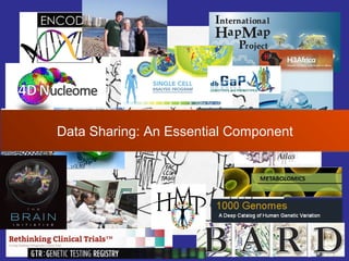 Data Sharing: An Essential ComponentData Sharing: An Essential Component
 