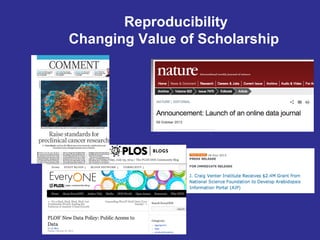 Reproducibility
Changing Value of Scholarship
 