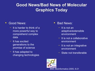 Good News/Bad News of Molecular
Graphics Today
 Good News:
– It is harder to think of a
more powerful way to
comprehend complex
data
– It has excited
generations to the
promise of science
– It has adapted to
changing technologies
 Bad News:
– It is not an
adaptive/extensible
environment
– It is not a collaborative
environment
– It is not an integrative
environment
– State not transferable
BMC Bioinformatics 2005, 6:21
 