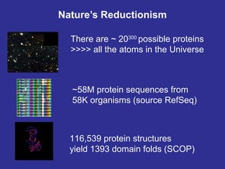 Nature’s Reductionism
There are ~ 20300
possible proteins
>>>> all the atoms in the Universe
~58M protein sequences from
58K organisms (source RefSeq)
116,539 protein structures
yield 1393 domain folds (SCOP)
 
