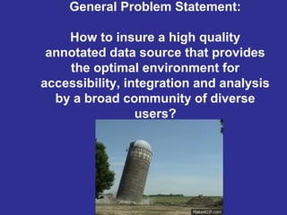 General Problem Statement:
How to insure a high quality
annotated data source that provides
the optimal environment for
accessibility, integration and analysis
by a broad community of diverse
users?
 