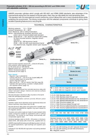 Pneumatic cylinder ISO d.100 corsa 500 Double Effect