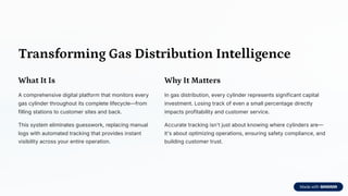 Cylinder Tracking System | Efficient Gas Cylinder Control | PDF