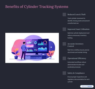 Reliable Cylinder Tracking System for LPG Cylinder Management | PDF