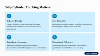 Cylinder Tracking System for Reliable Inventory Monitoring | PDF