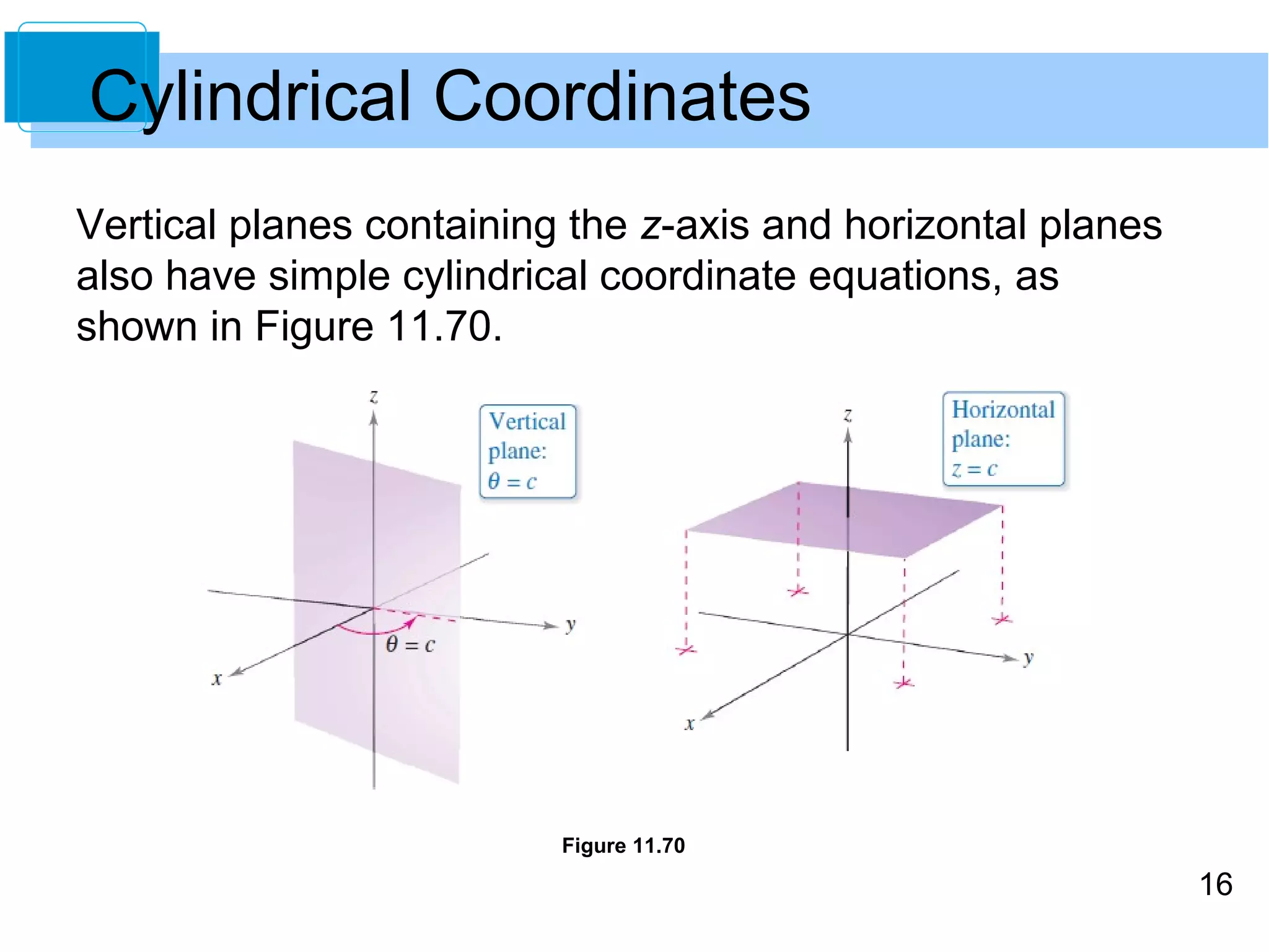 16
Cylindrical Coordinates
Vertical planes containing the z-axis and horizontal planes
also have simple cylindrical coordinate equations, as
shown in Figure 11.70.
Figure 11.70
 
