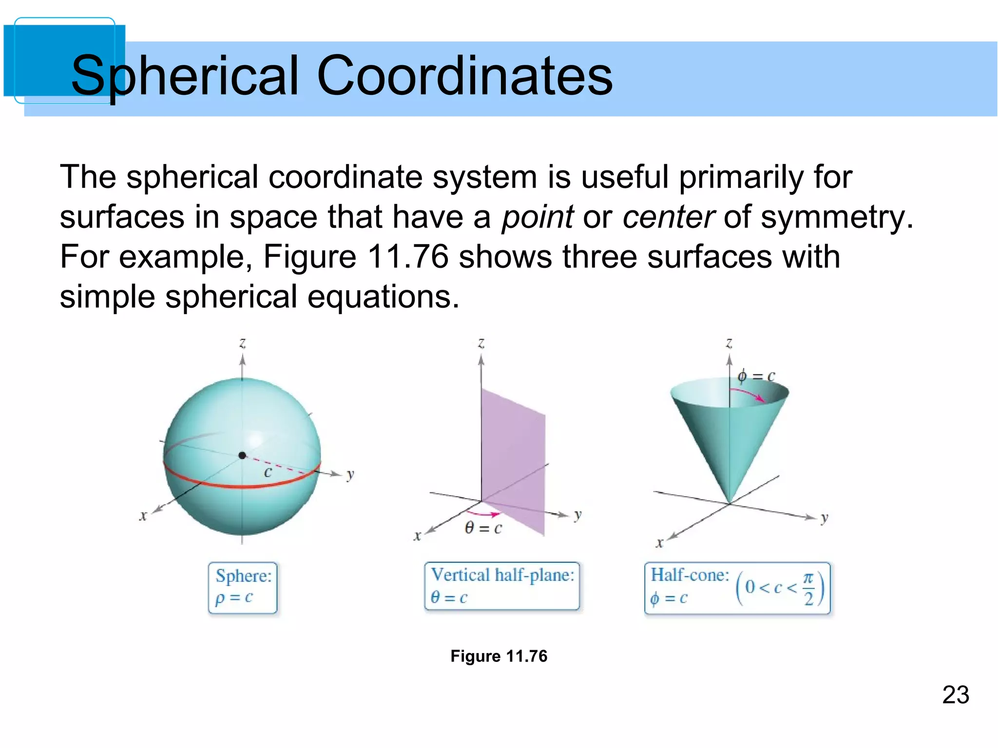 23
The spherical coordinate system is useful primarily for
surfaces in space that have a point or center of symmetry.
For example, Figure 11.76 shows three surfaces with
simple spherical equations.
Figure 11.76
Spherical Coordinates
 