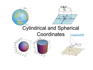 Cylindrical and Spherical
Coordinates
θr
θr
(r,θ,z)
 