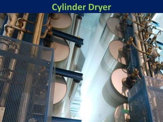 Cylinder Dryer
 