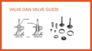 VALVE DAN VALVE GUIDE
 