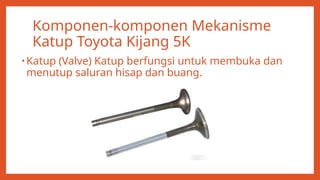 Komponen-komponen Mekanisme
Katup Toyota Kijang 5K
• Katup (Valve) Katup berfungsi untuk membuka dan
menutup saluran hisap dan buang.
 