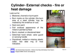 cylinder_pre_fill_inspection.pdf