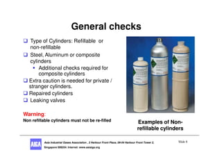 cylinder_pre_fill_inspection.pdf