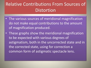 Relative Contributions From Sources of
Distortion
• The various sources of meridional magnification
do not make equal contributions to the amount
of magnification produced.
• These graphs show the meridional magnification
to be expected with various degrees of
astigmatism, both in the uncorrected state and in
the corrected state, using for correction a
common form of astigmatic spectacle lens.
 