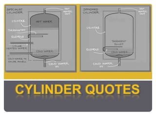 CYLINDER QUOTES 