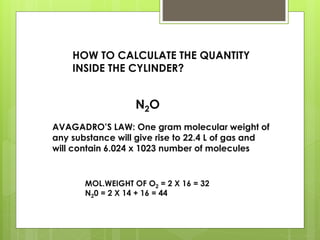 HOW TO CALCULATE THE QUANTITY
INSIDE THE CYLINDER?
N2O
AVAGADRO’S LAW: One gram molecular weight of
any substance will give rise to 22.4 L of gas and
will contain 6.024 x 1023 number of molecules
MOL.WEIGHT OF O2 = 2 X 16 = 32
N20 = 2 X 14 + 16 = 44
 