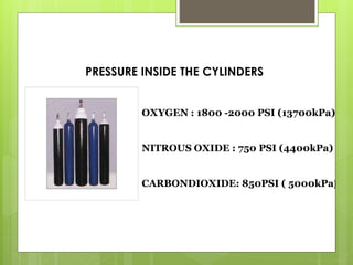 PRESSURE INSIDE THE CYLINDERS
OXYGEN : 1800 -2000 PSI (13700kPa)
NITROUS OXIDE : 750 PSI (4400kPa)
CARBONDIOXIDE: 850PSI ( 5000kPa)
 