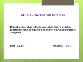 CRITICAL TEMPERATURE OF A GAS
Critical temperature is the temperature above which a
Substance can’t be liquefied no matter how much pressure
Is applied…
N2O – 36.5 C OXYGEN - -118 C
 