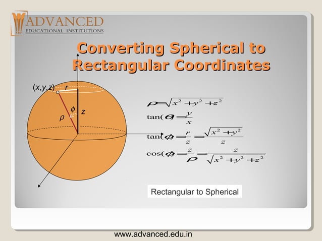 Cylindrical And Spherical Coordinates Shalini PPT Cylindrical And Spherical Coordinates Shalini PPT