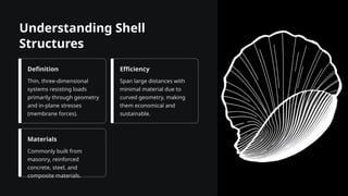 Cylindrical-Barrel-Vault-Shell-Structures.pptx
